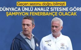 Süper Lig’de 2024-2025 sezonunun ilk şampiyonluk tahmini yapıldı